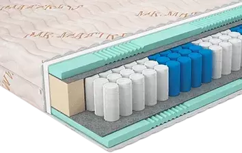 Mr. Mattress Accord 200x200