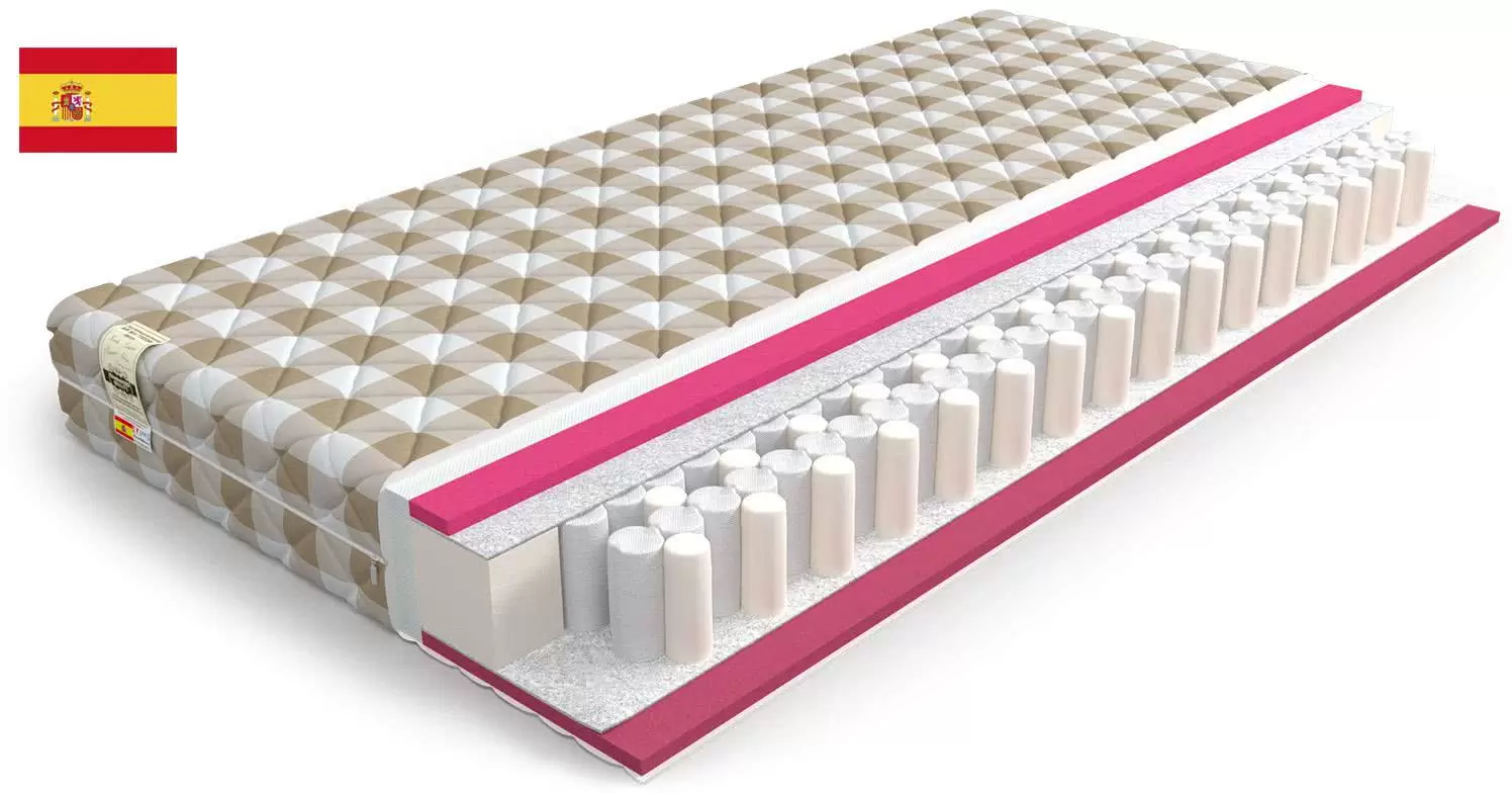 Mr. Mattress Alliance 200x195