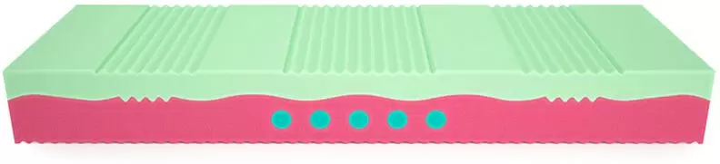 Матрас Mr. Mattress Biogold Soya 200x190 фото 2