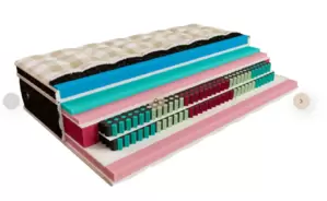 Матрас Mr. Mattress Broclley XL 140x190 фото