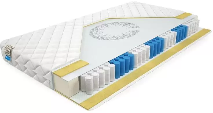 Mr. Mattress Cactus L 200x190