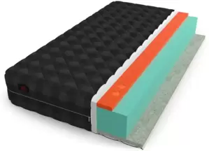 Матрас Mr. Mattress Effetto L 18+ 80x200 icon