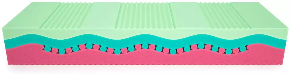 Матрас Mr. Mattress Fest Soya 200x190 фото 2