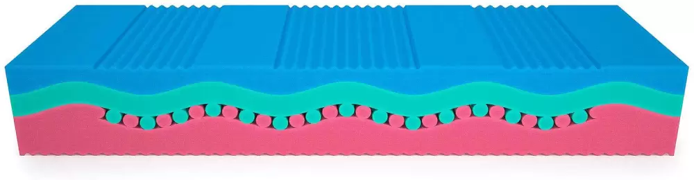 Матрас Mr. Mattress Fest Viscoool 90x190 фото