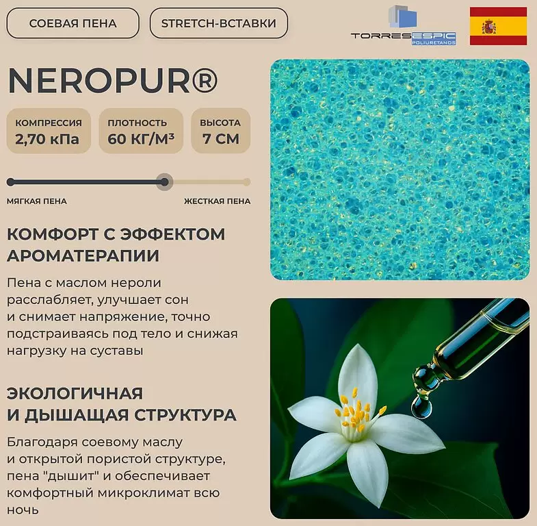 Матрас Mr. Mattress Fest Viscoool 90x190 фото