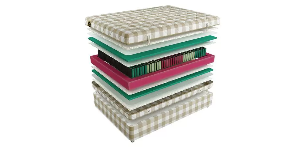 Матрас Mr. Mattress Fulwell 160x200 фото 3