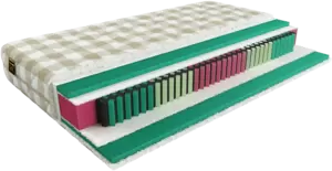 Матрас Mr. Mattress Fulwell 90x200 фото