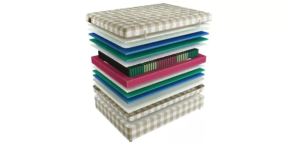 Матрас Mr. Mattress Fulwell XL 120x190 фото 3