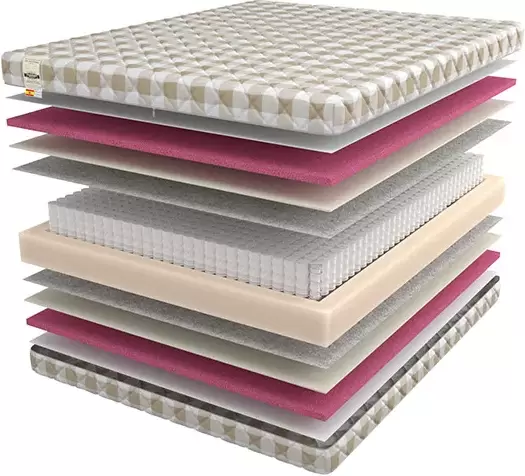 Матрас Mr. Mattress Idea 90x195 фото