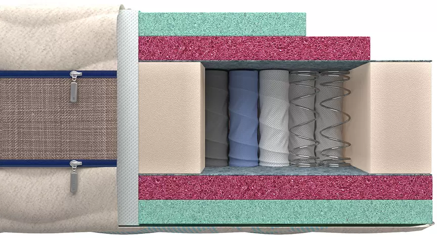 Матрас Mr. Mattress Leben L 200x195 фото 2