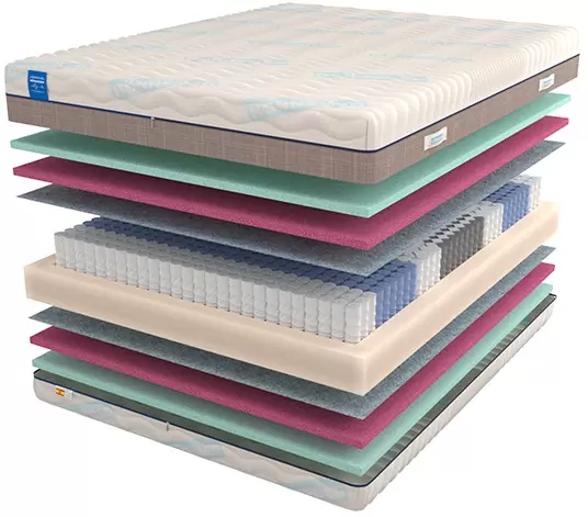 Матрас Mr. Mattress Leben L 200x195 фото 3