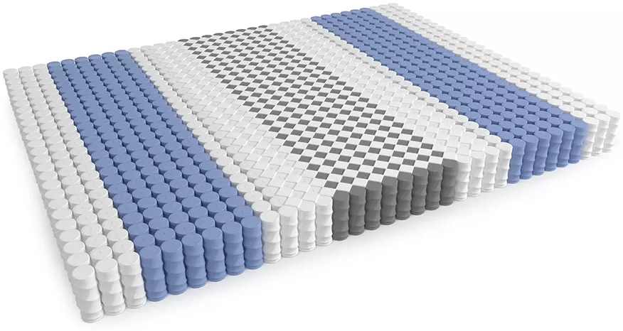 Матрас Mr. Mattress Leben L 200x195 фото 4