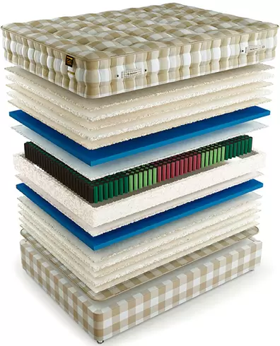 Mr. Mattress Leeds 160x200