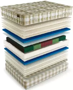 Матрас Mr. Mattress Leeds 90x200 фото