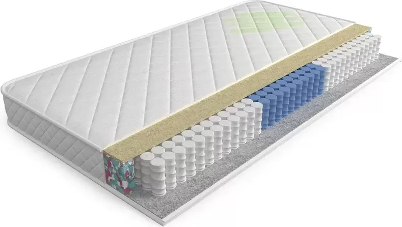 Матрас Mr. Mattress New Life Fito 140х200 фото 6