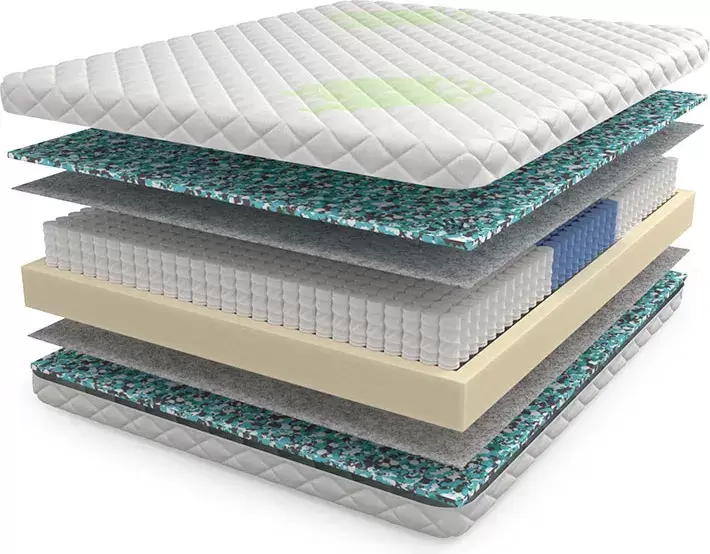 Матрас Mr. Mattress New Life Ocean 160x190 фото