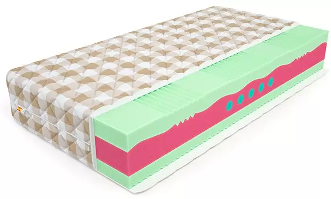 Mr. Mattress ProLive Soya 90x190