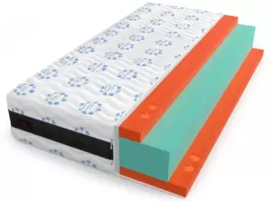 Матрас Mr. Mattress Relax 18+ 160x200 фото