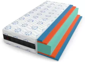 Матрас Mr. Mattress Relax XL 18+ 80x200 фото