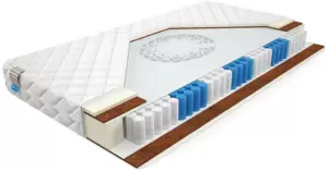 Матрас Mr. Mattress Rest 90x200 фото