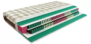 Mr. Mattress Tring 160x195