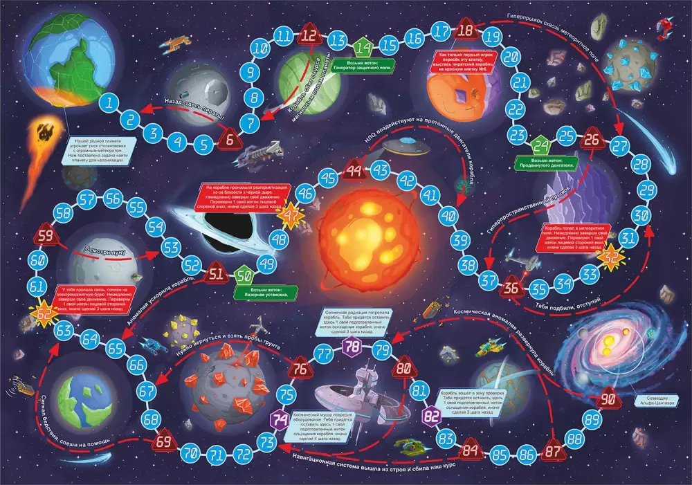 Настольная игра Нескучные игры Космическая Одиссея 8623 фото