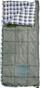 Спальный мешок Norfin Natural Comfort 250 (правая молния) фото