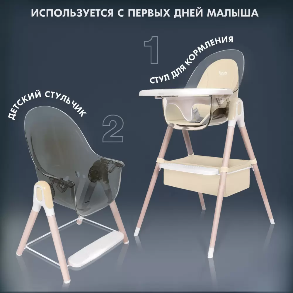 Стульчик для кормления Nuovita Gourmet G1 Standart (бежевый) фото