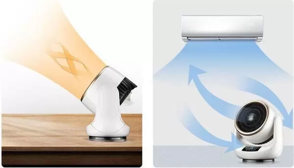 Тепловентилятор Sundays Home 640200368B фото