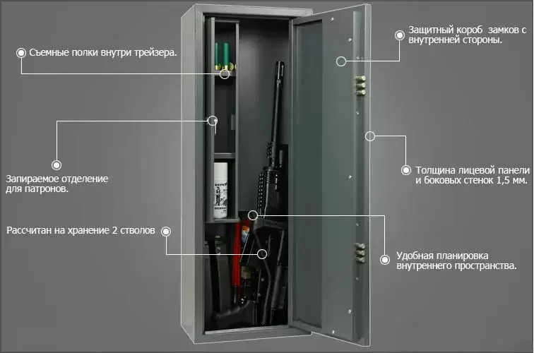 Оружейный сейф Onix №2 Калибр фото