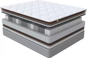 Матрас Орматек Sleep Combo Plus 140x190 фото