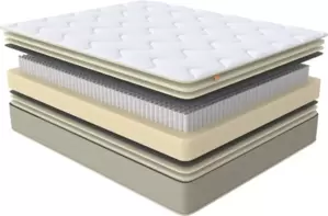 Ormatek Sleep Relax 120x200
