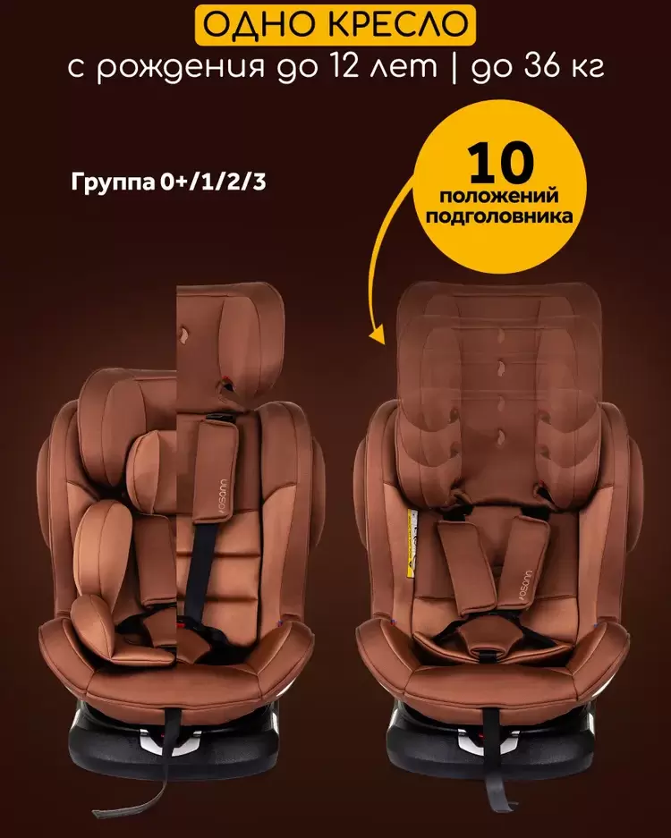 Автокресло Osann Eno360 (Caramel) фото