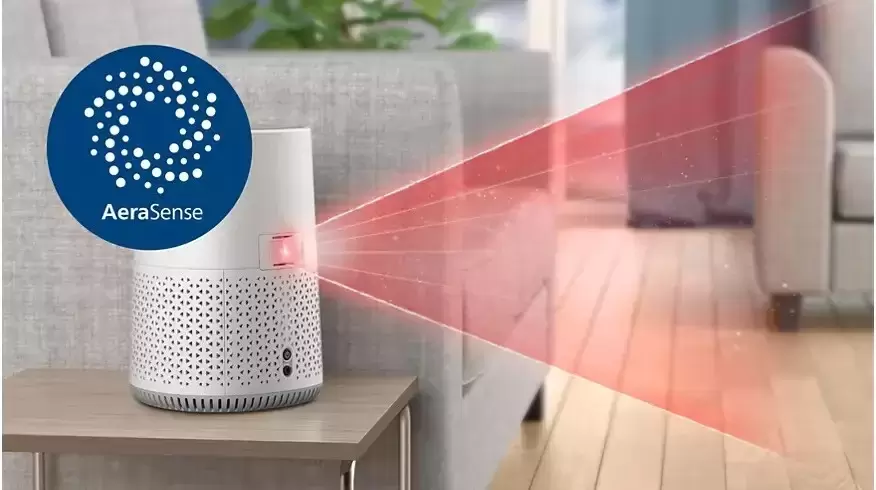 Очиститель воздуха Philips AC0651/10 фото 5