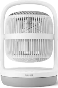 Вентилятор Philips CX2050/00 фото
