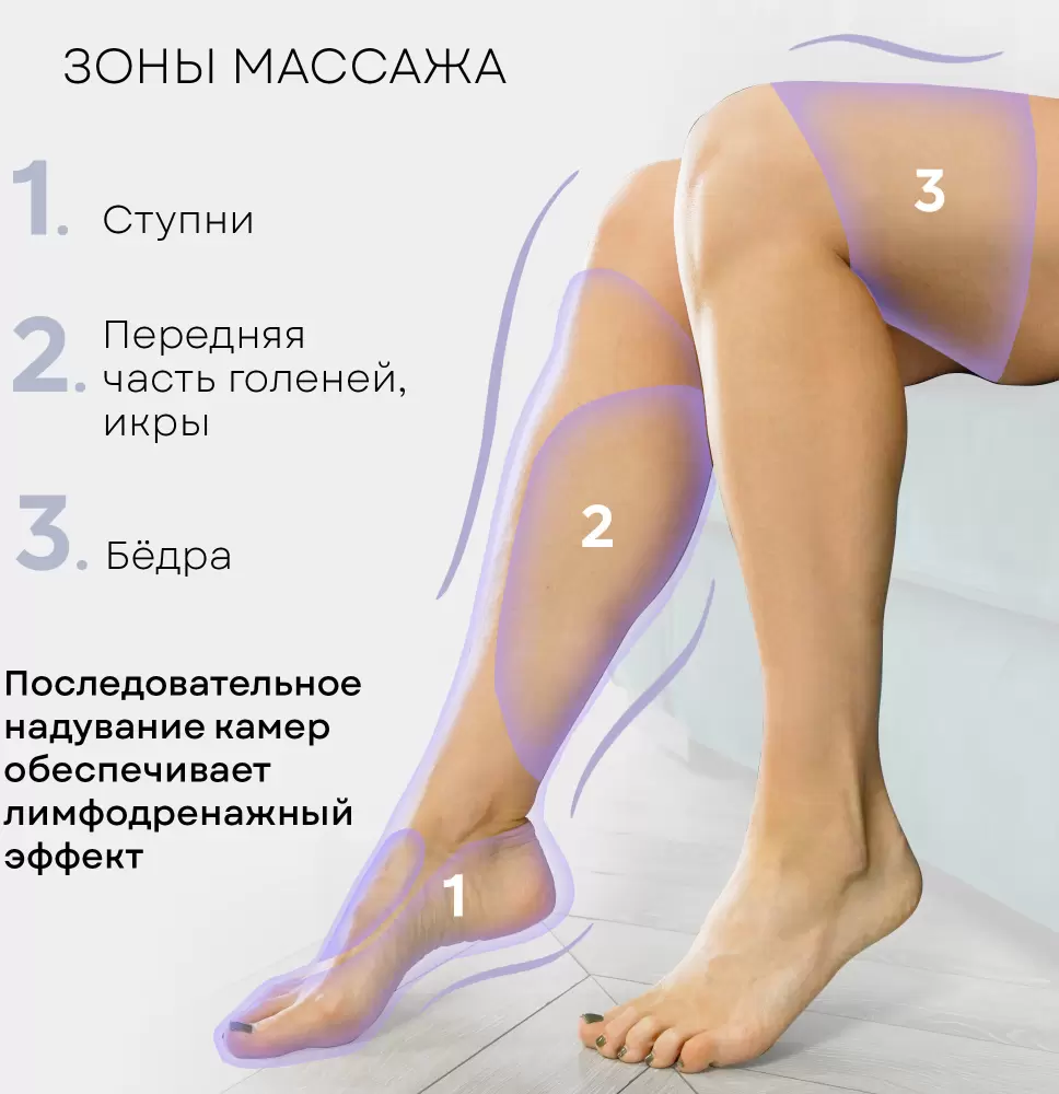 Массажер для ног Planta MFC-60 (серый) фото