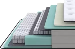 Матрас Proson Elysium Soft 120x200 фото