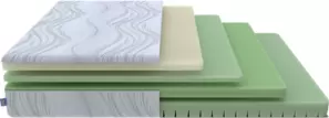Матрас Proson Motion Memo Flex S 160x200 фото