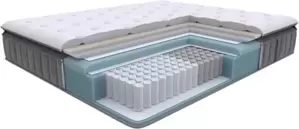 Матрас Proson Prestige Paradise Soft 180x190 фото