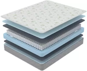 Матрас PROSON Sova Classic 160x200 фото