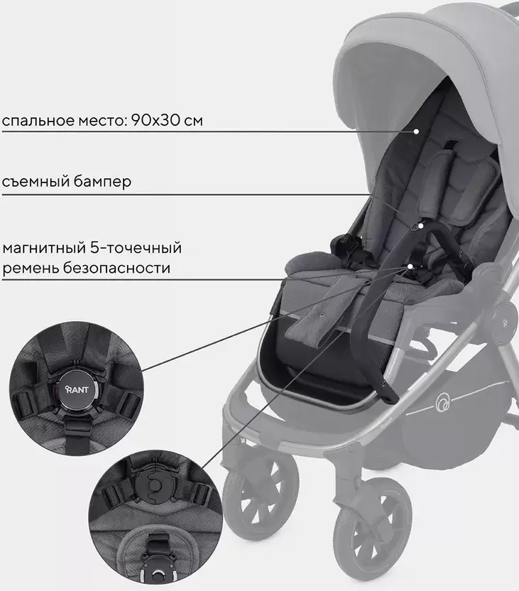 Детская универсальная коляска Rant Flex Pro 2023 RA075 (3 в 1, graphite) фото