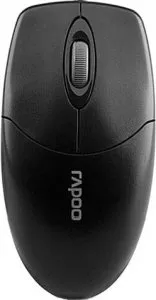 Компьютерная мышь Rapoo N1020 фото