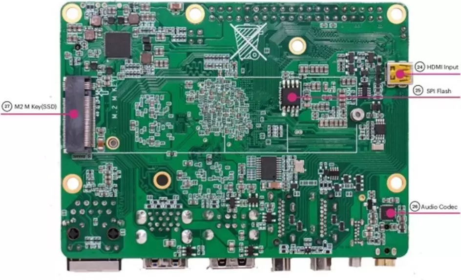 Одноплатный компьютер Raspberry ROCK 5 Model B 16GB фото