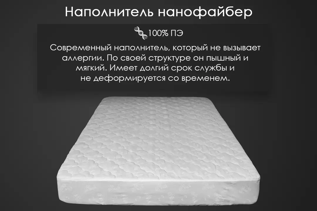 Наматрасник защитный Реноме Тк хлопковая 80/20 борт 35 с юбкой 42/276н 160x200 фото 5