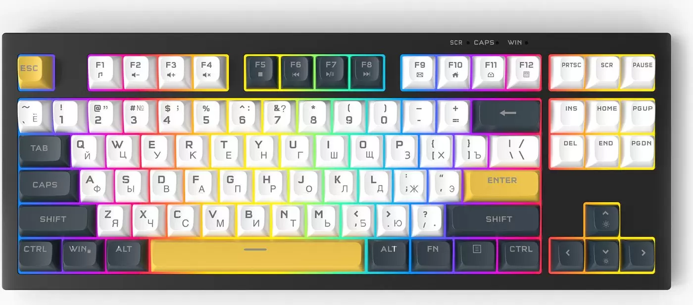 Клавиатура Ritmix RKB-587BL (черный/белый) фото 3
