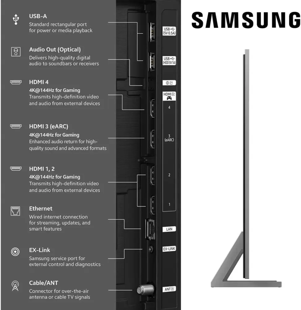 Телевизор Samsung Micro RGB MR95F MRN115MR95FXZA фото 4