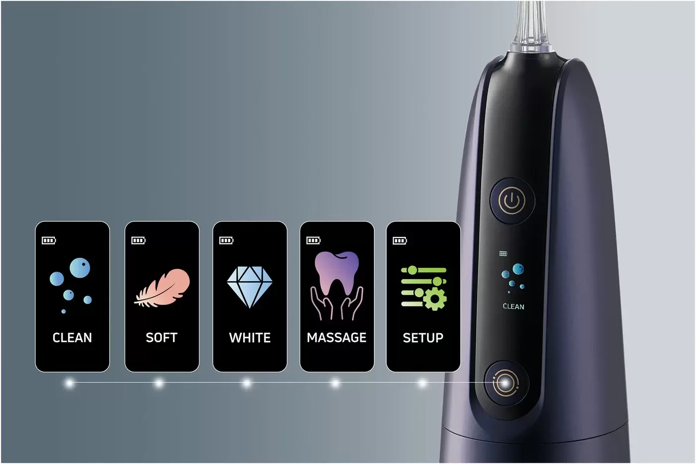 Ирригатор Sencor SOI 1310BL фото