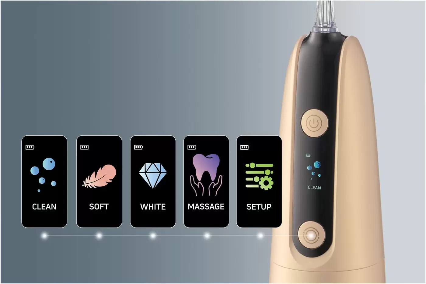 Ирригатор Sencor SOI 1311GD фото