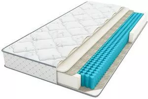 Матрас Serta Perfect Sleeper Bennett 90x200 icon