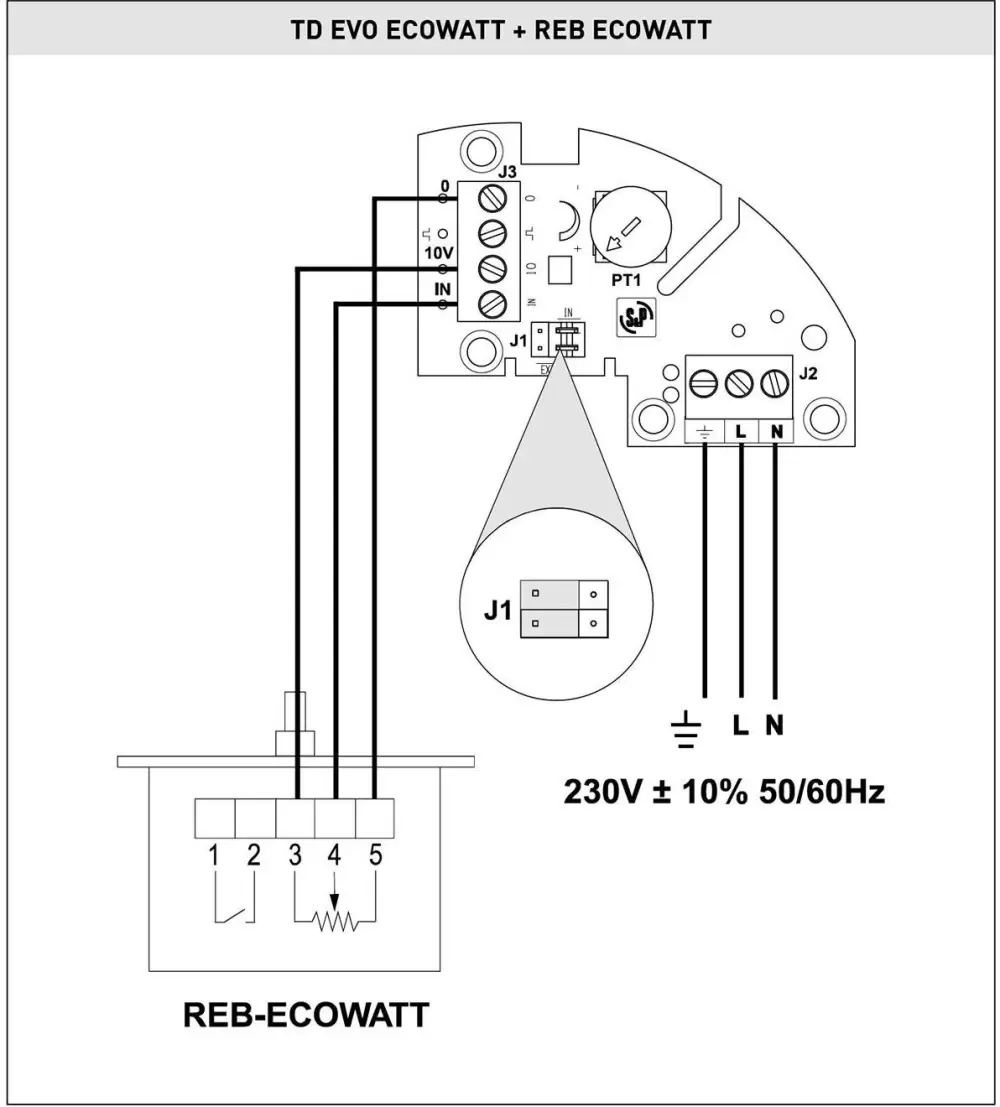 Вытяжной вентилятор Soler&Palau TD EVO-125 Ecowatt фото